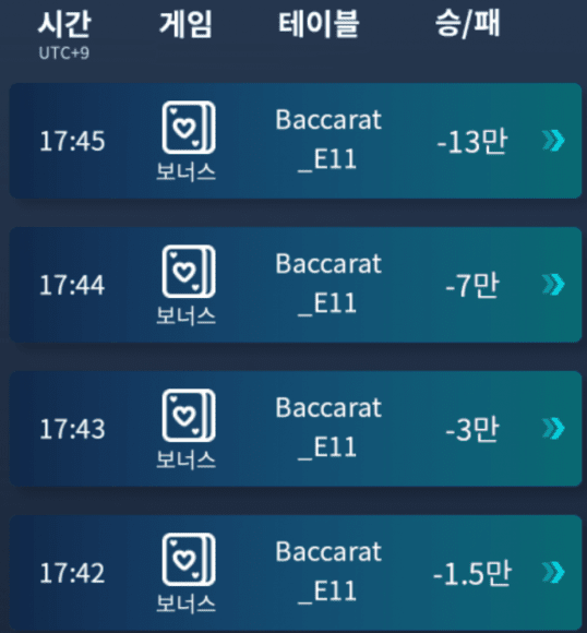 1시간 전에 마이크로 오링(0)