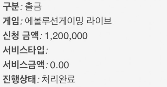 일주일 용돈 벌었습니다(0)