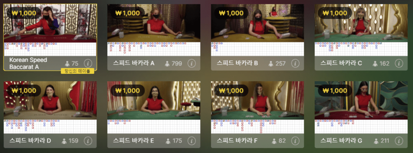 프로카지노 코리아 스피드 바카라 생겼네요(0)
