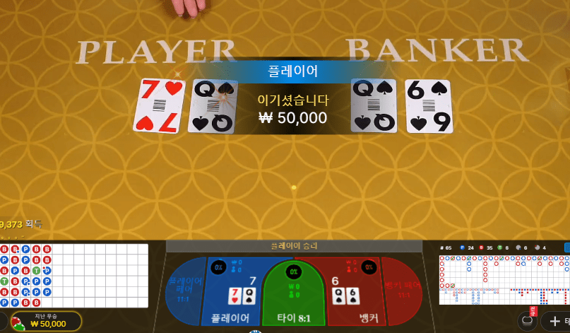 오늘 헤븐은 건강에 좋은 소액(0)