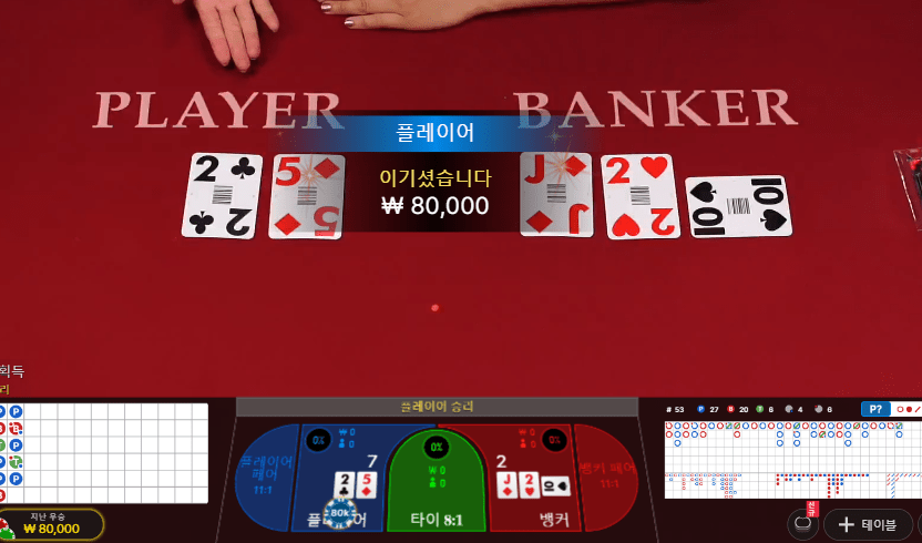 프로카지노 한국어 카지노..(1)