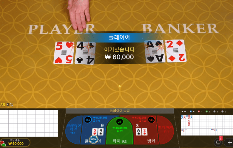 프로카지노 오늘도 난 달린다(0)