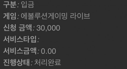 이 정도면 오늘 잘 한거 맞는 거죠?(0)