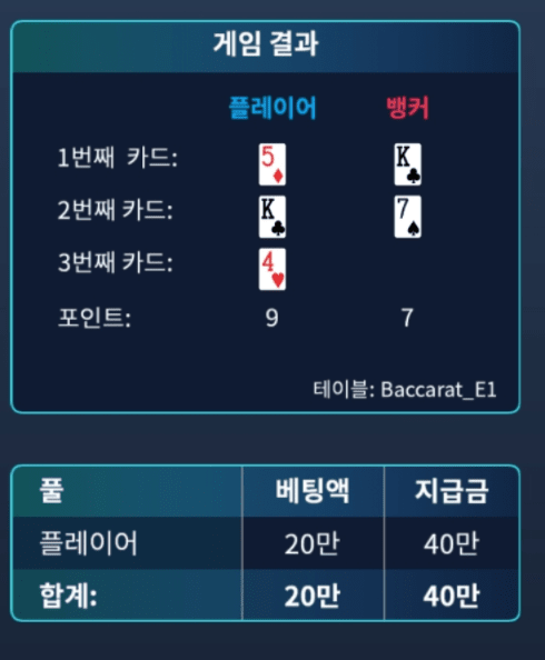 1깡 성공 했어요~~(0)