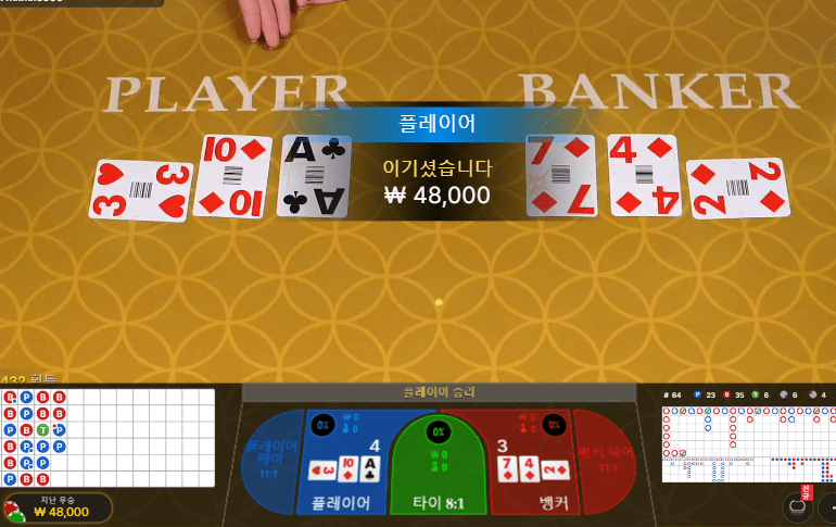 오늘 헤븐은 건강에 좋은 소액(1)