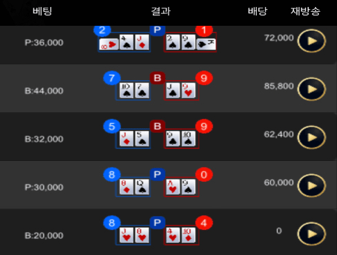 시작은 안 좋았지만 연승 했습니다(0)