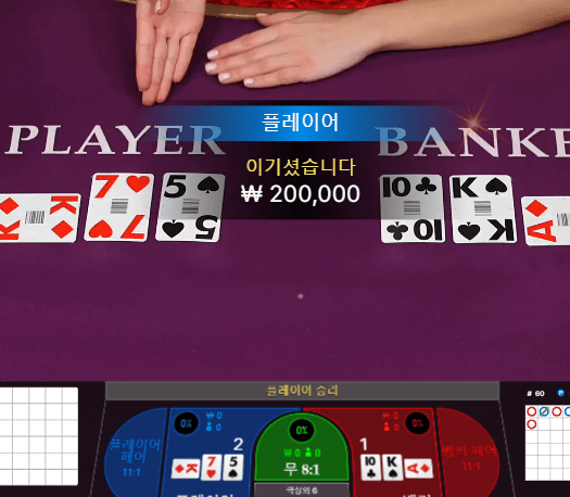 프로카지노 스피드바카라 2연승(0)