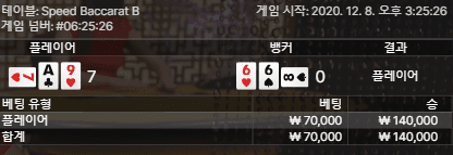 프로카지노 연승 더 해보자!!!(0)