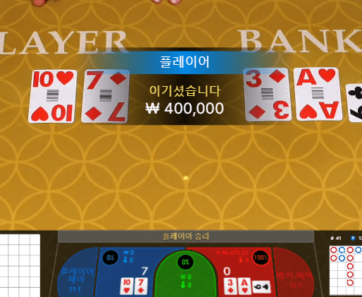황소님을 따라서 프로카지노 스피드바카라 해봤습니다(1)