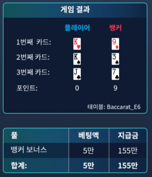 출발부터 깔끔하게 먹고 시작합니다(0)