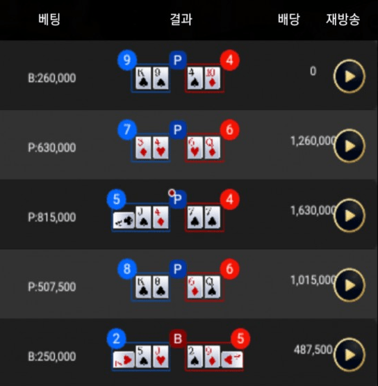 잠들기 전에 기분 좋게^^(0)