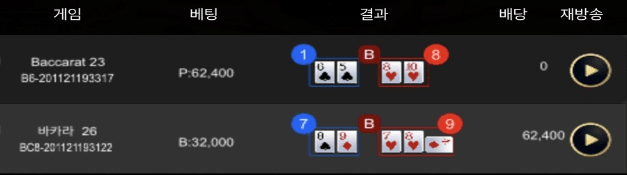 2깡 도전하다가 실패ㅠ(0)