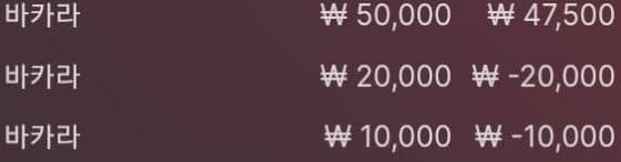 도망쳐~~(0)