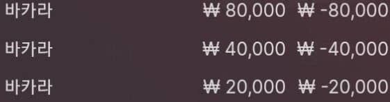 새벽연패라니..(0)