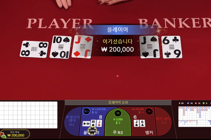 헤븐 우리 자기 마스크 벗으니까 잘주네^^(0)