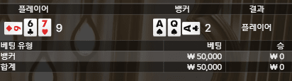 프로카지노 스피드 바카라 2연패...(1)