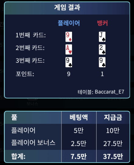 오늘 프로 마이크로 보너스 잘 주네요ㅋㅋ(0)
