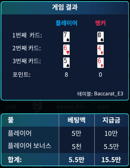 온카 보너스 바카라 영구 아쉽다ㅠㅠ(0)
