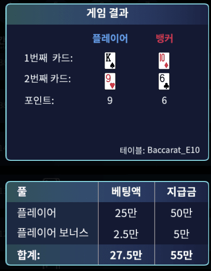 프로카지노 마이크로 마지막 한방(0)