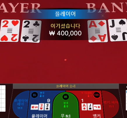 저도 스피드 바카라 후기 올려보겠습니다(1)
