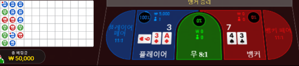프로에서 줄찾다 사망..(0)