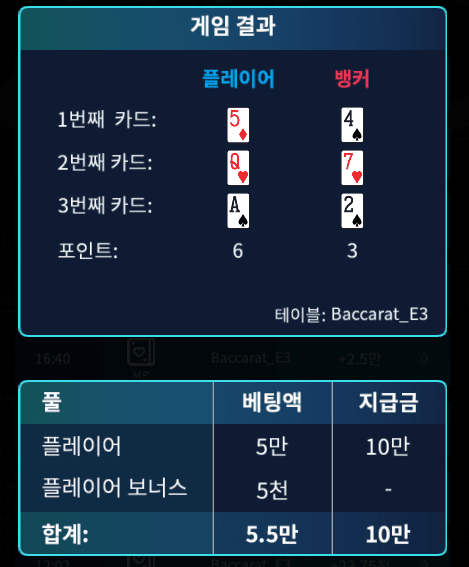 무리없이 xo카지노 먹고 빠지기(0)