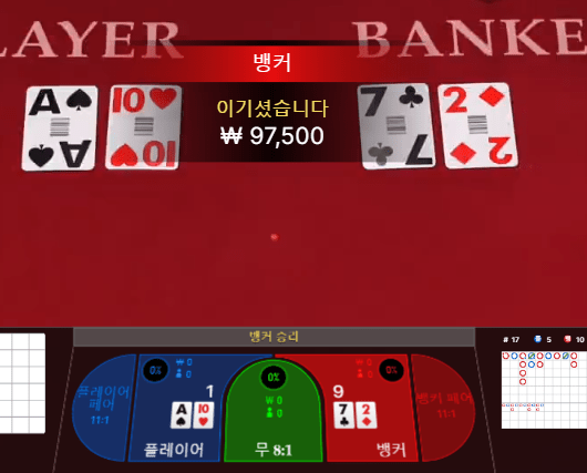 프로 12시가 되기전에 승리(0)