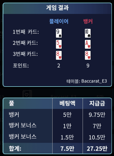 오늘 프로 마이크로 보너스 잘 주네요ㅋㅋ(1)