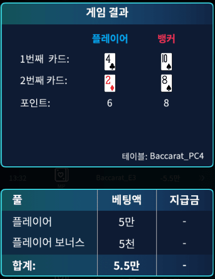 온카 보너스 바카라 2연패ㅠㅠ(0)