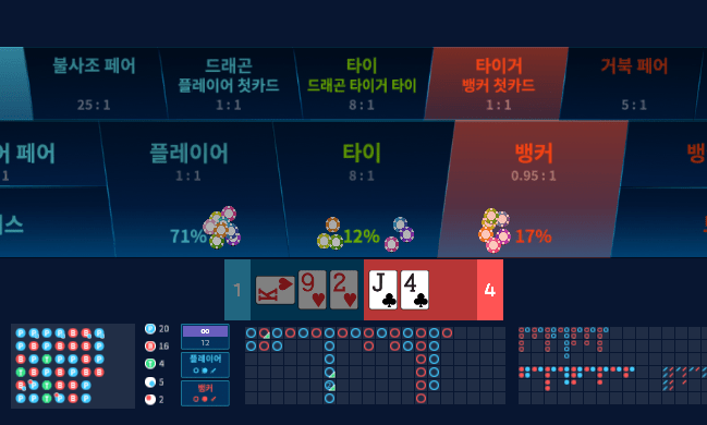 온카 좋은 방을 뒤늦게 발견해서ㅡㅡ(1)