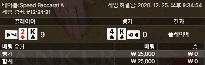 프로에 국밥값 날리기(1)