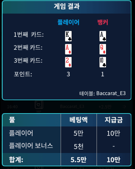 무리없이 xo카지노 먹고 빠지기(1)