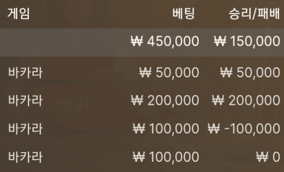 에볼 운좋았다(0)