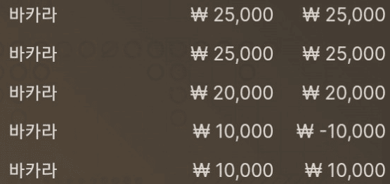 에볼 소소한 게임(0)