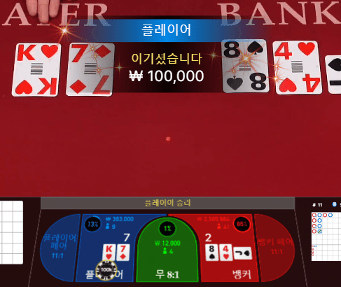 오늘 xo카지노 답이 보이는데?(1)