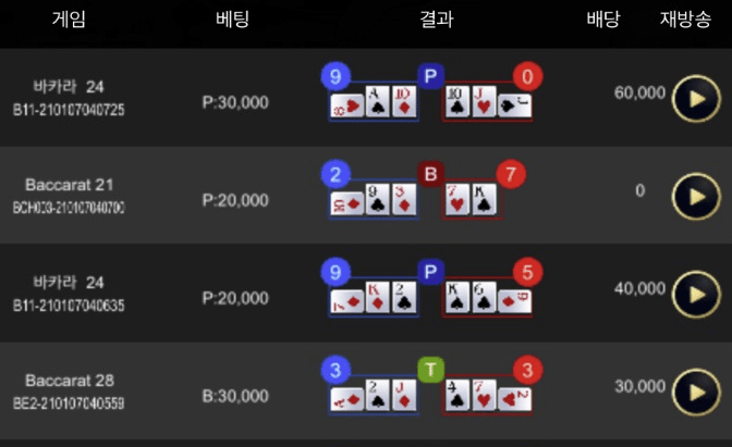 야금야금^^(0)