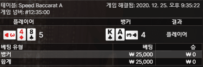 프로에 국밥값 날리기(0)