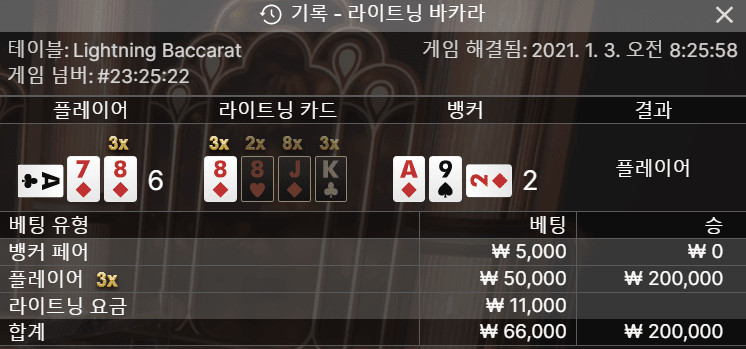 온라인카지노 라이트닝 바카라 후기요~(0)