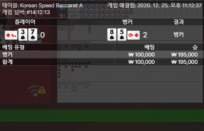 하 온카 꾸역꾸역 어떻게 살았네(0)