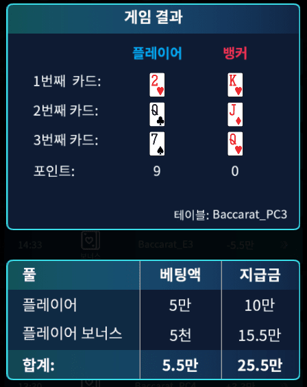 헤븐 마이크로 배팅 하자마자 영구^^(0)