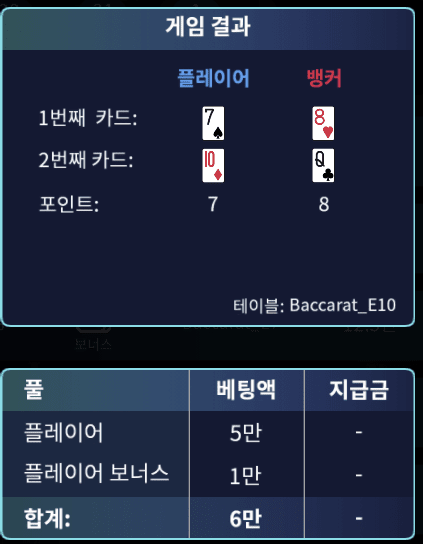 새해부터 장난질이냐?(1)