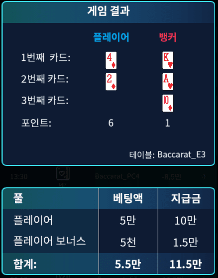 온카 보너스 바카라 영구 아쉽다ㅠㅠ(1)
