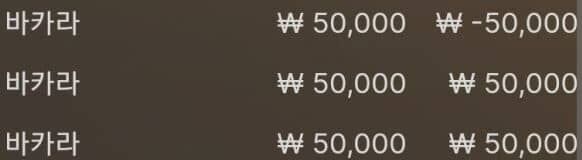 승률은 나쁘지않네요(0)