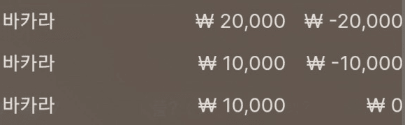 하지 말라는 거 같네요 ㅠㅠ(0)