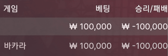 에볼 깡벳 실패네요(0)