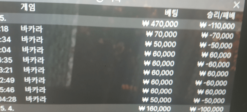 빨간 날에도 난 우울하다(0)