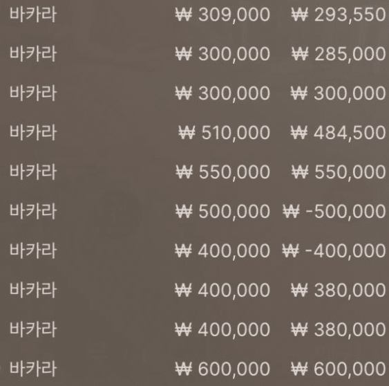 아침에 해야 잘되는것같네 나는...ㅋㅋㅋ(0)