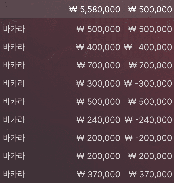 모닝 바카라 다녀왔습니다(0)