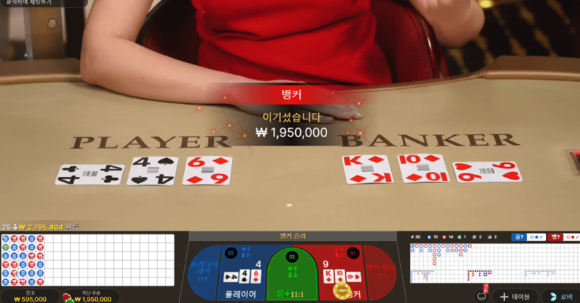 미끄러지지않고 이 기세 그대로!!!(0)