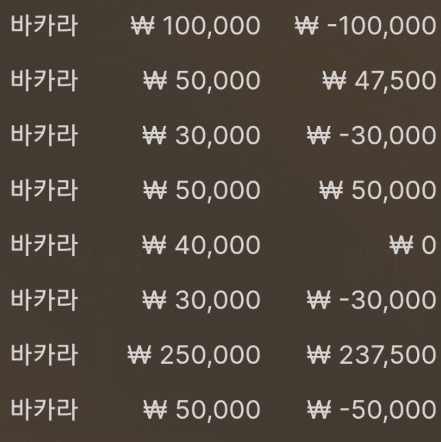 뒤죽박죽 금액조절(0)